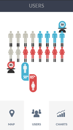 DDOS压力测试网页端软件安卓版性能分析