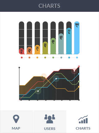 DDOS压力测试网页端软件iPad版危险警报